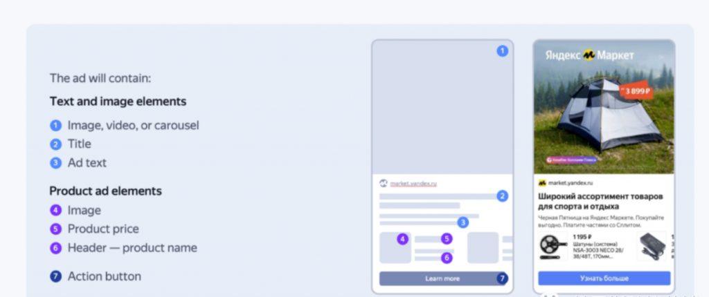 Yandex 广告组合广告格式